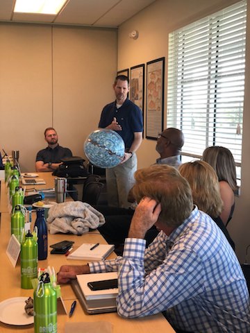 Team performance optimization workshop